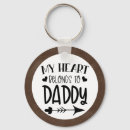 Search for sentimental key rings Dad