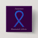 Search for arthritis Rheumatoid arthritis awareness