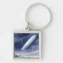 Search for motion key rings Transportation