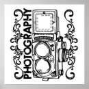Search for aperture posters Camera