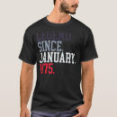 Search for january tshirts Legend