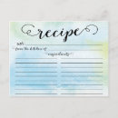 Search for kitchen decorations postcards Modern
