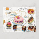 Search for paris pastry postcards Patisserie