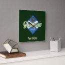 Search for vintage scotland posters Souvenir