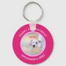 Search for labrador key rings Cute