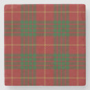 Search for cameron barware Scotland