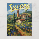 Search for italy souvenirs Tuscany