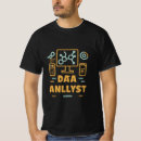 Search for analysis clothing Machine learning