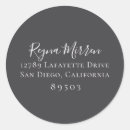 Search for boho wedding return address labels Garden