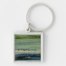 Search for stack key rings Abstract