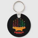Search for principle key rings Thanksgiving