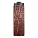 Search for artificial travel mugs Background
