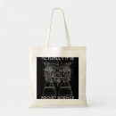 Search for teas bags Teacher