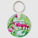 Search for bleeding key rings For her