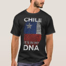 Search for hispanic heritage tshirts Roots