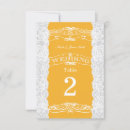 Search for craft paper wedding invitations Country