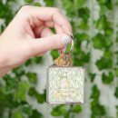 Search for positive thinking key rings Optimism