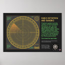 Search for app posters Smartphone