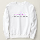 Search for hashtag clothing Trendy