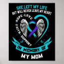 Search for counseling posters Suicide