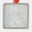 Search for calculator christmas tree decorations Geometry