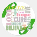 Search for injury stickers Tbi