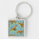 Search for buttercup key rings Flower