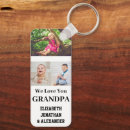 Search for dad loves you key rings Collage
