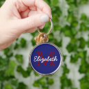 Search for blue key rings Nautical
