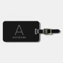 Search for men luggage tags Black