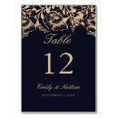 Search for vintage table cards Navy