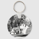 Search for murray key rings Australia