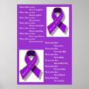 Search for stop abuse posters Violence