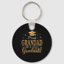 Search for proud grandad key rings Joe biden
