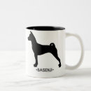 Search for basenji dog mugs Animal