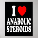 Search for progress posters Bodybuilding goals