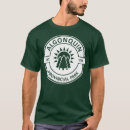 Search for provincial tshirts Lake