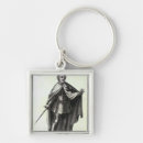 Search for orders key rings French