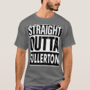 Search for fullerton Apparel