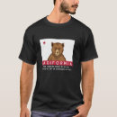 Search for norcal tshirts Flag