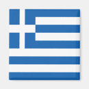 Search for country flag magnets Nation