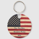 Search for american flag key rings Red white and blue