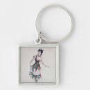Search for commedia key rings Comedy