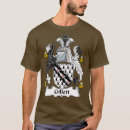 Search for gillette tshirts Vintage
