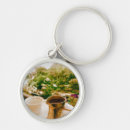 Search for bosnian key rings Balkan