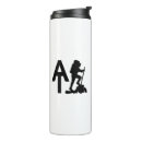 Search for appalachian trail mugs Outdoors