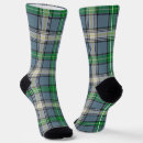 Search for macdowell tartan Macdowall