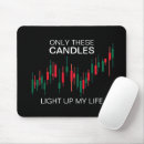 Search for trading mouse mats Crypto