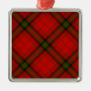 Search for red and green plaid christmas tree decorations Clan