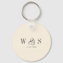Search for elegant key rings Minimalist
